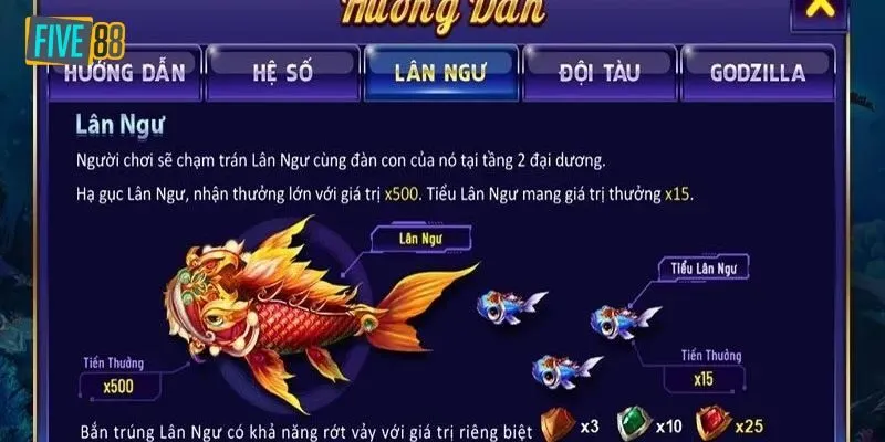 Kinh nghiệm hữu ích để chơi Đại Chiến Thái Bình Dương